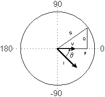 Case1