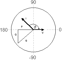 Case4