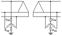 DeltaDeltaPS