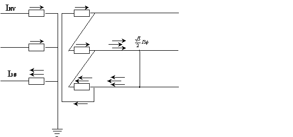 TrfrNE15