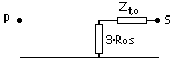 Zero2