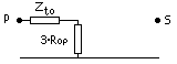 Zero3