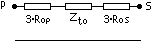 Zero4