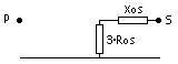 Zero5