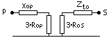Zero8