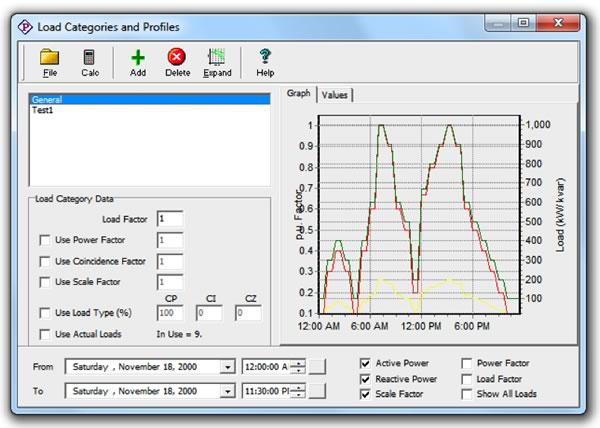 Load Profiles